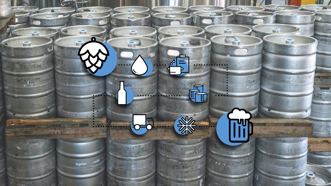Producción de Cerveza